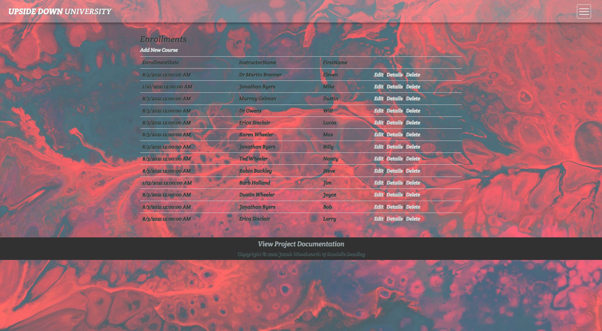 Index Page View